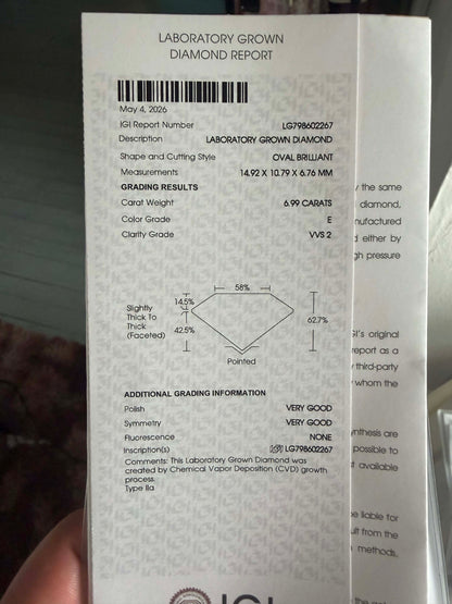 IGI Certified 6.99 Ct E VVS2 Lab-Grown Diamond